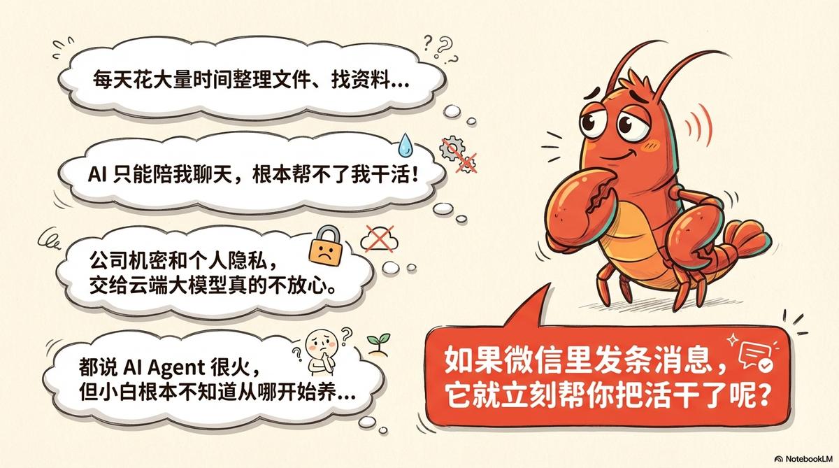 痛点：AI只能聊天